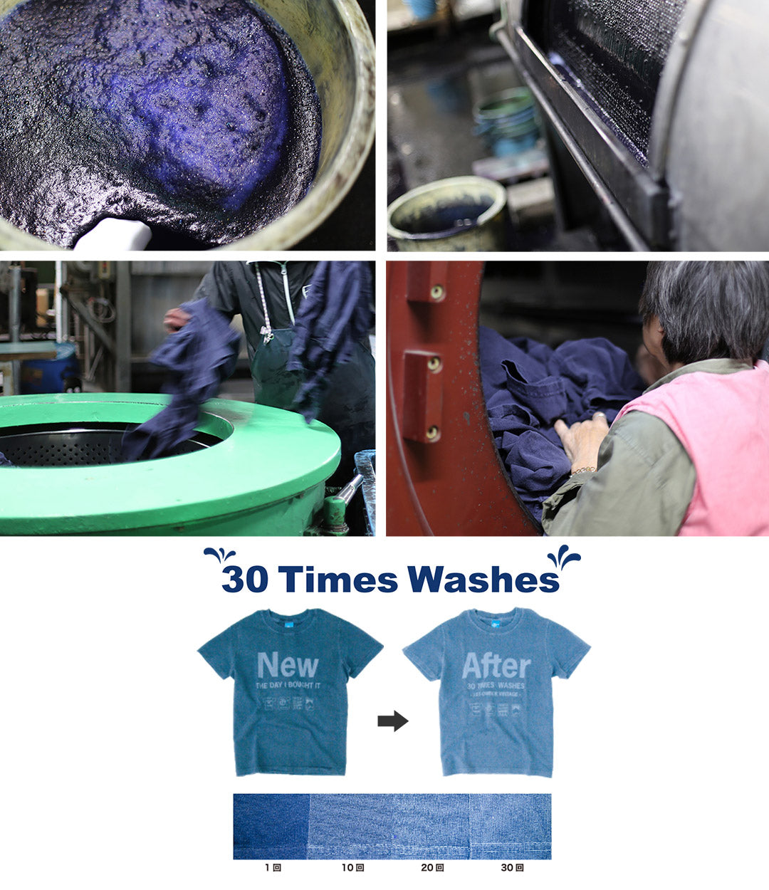 GOOD ON(グッドオン) カラー別注 ショートスリーブ クルーネック Tシャツ