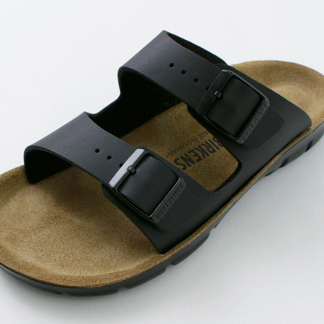 BIRKENSTOCK(ビルケンシュトック)