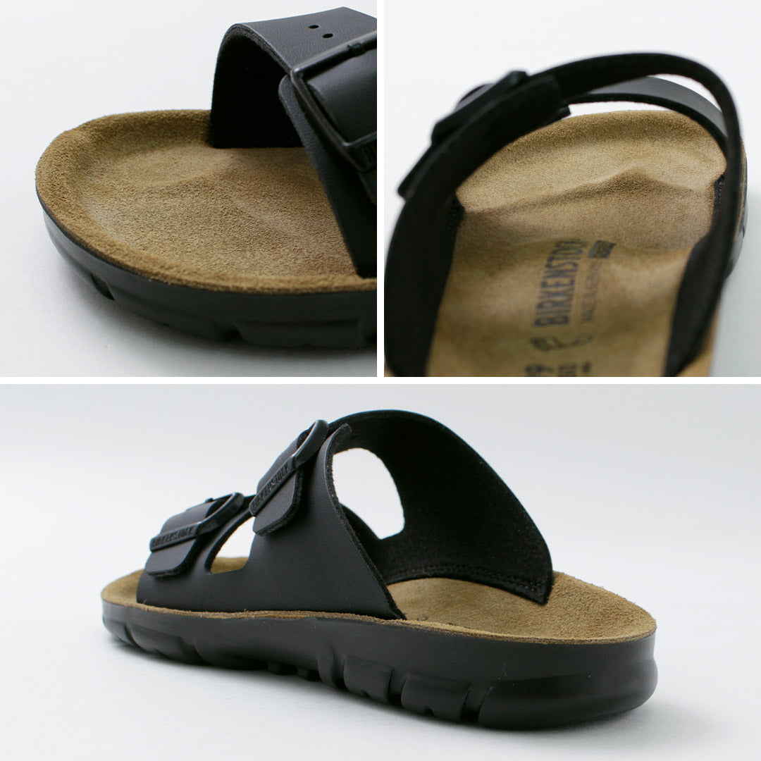 BIRKENSTOCK(ビルケンシュトック)