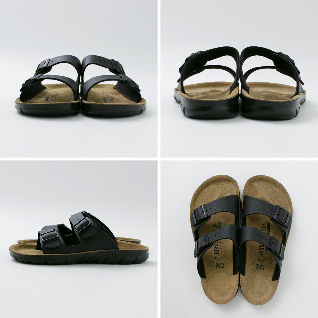 BIRKENSTOCK(ビルケンシュトック)