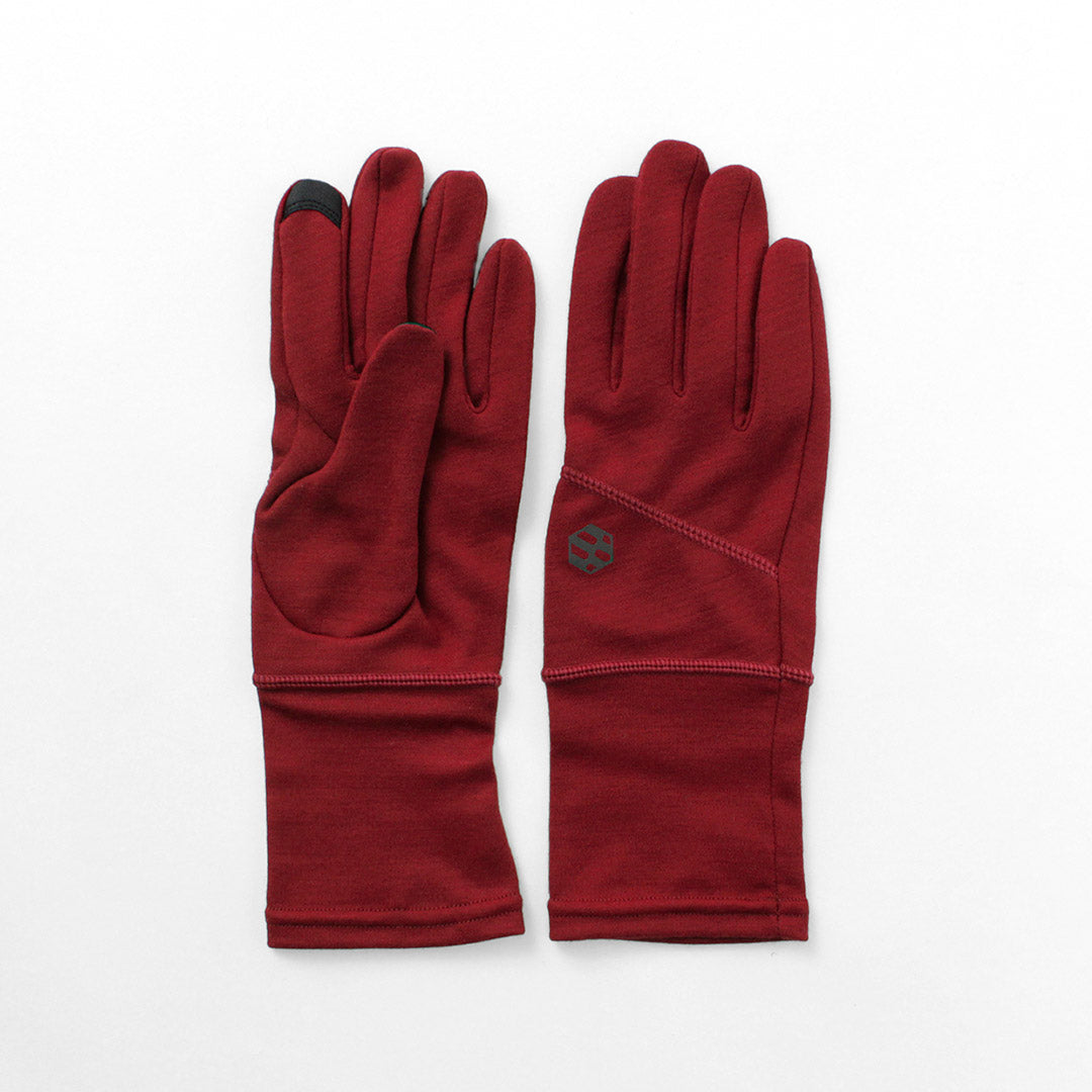 HANDSON GRIP