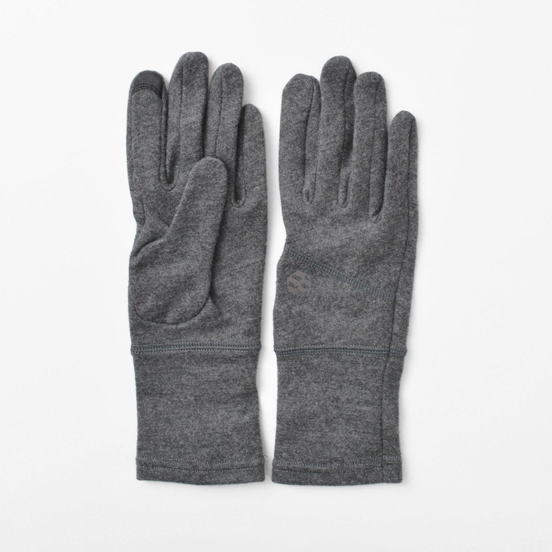 HANDSON GRIP