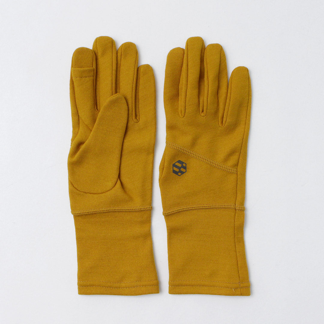 HANDSONGRIP(ハンズオングリップ)