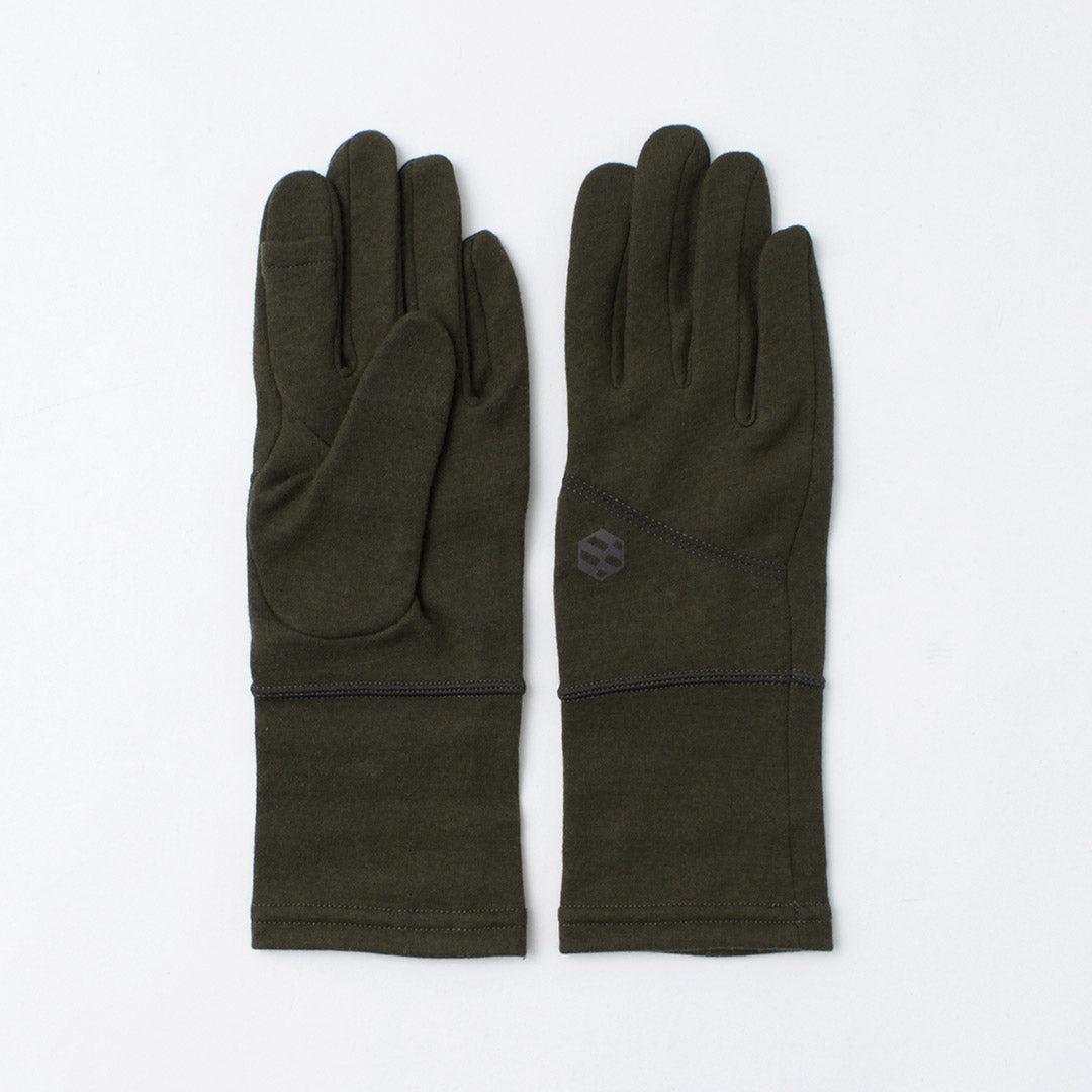 HANDSONGRIP(ハンズオングリップ)