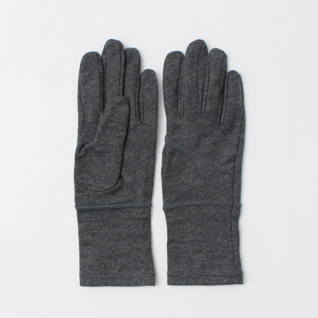 HANDSONGRIP(ハンズオングリップ)