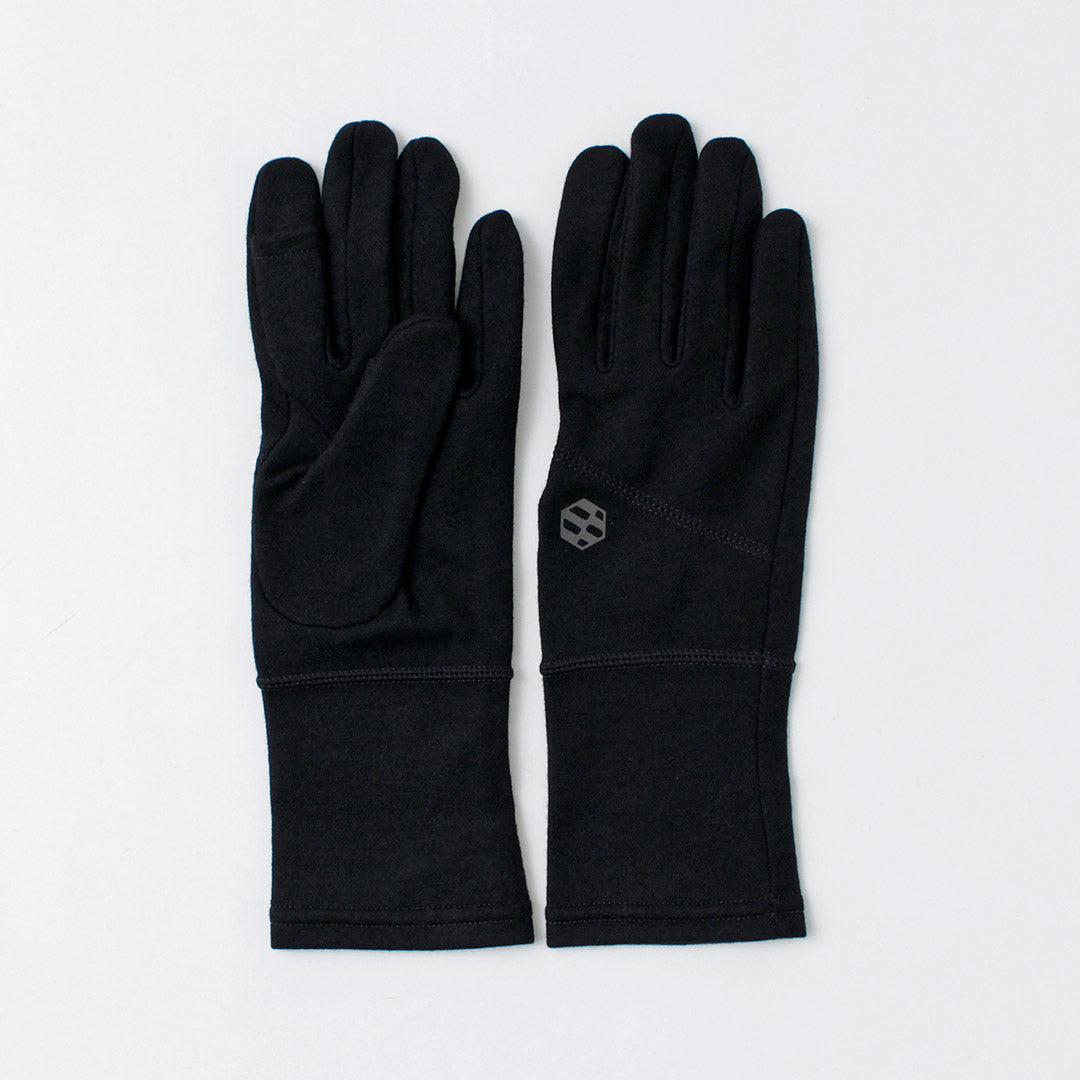 HANDSONGRIP(ハンズオングリップ)