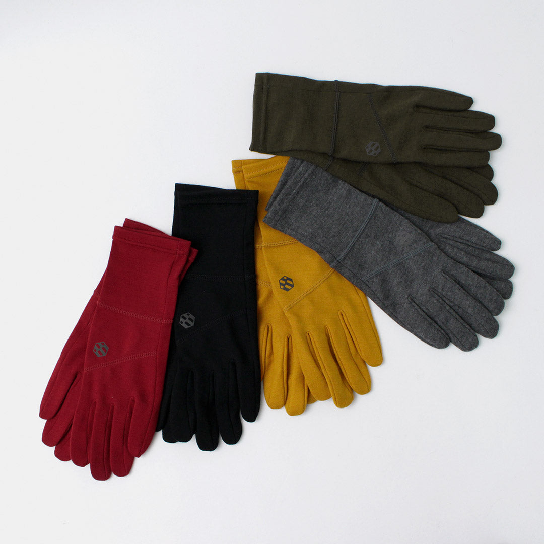 HANDSONGRIP(ハンズオングリップ)