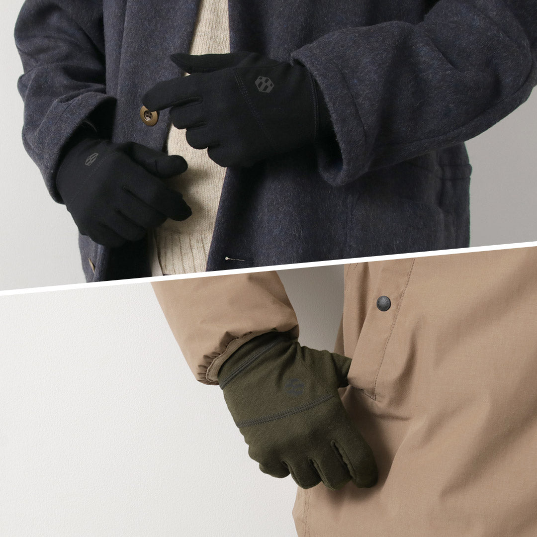 HANDSONGRIP(ハンズオングリップ)