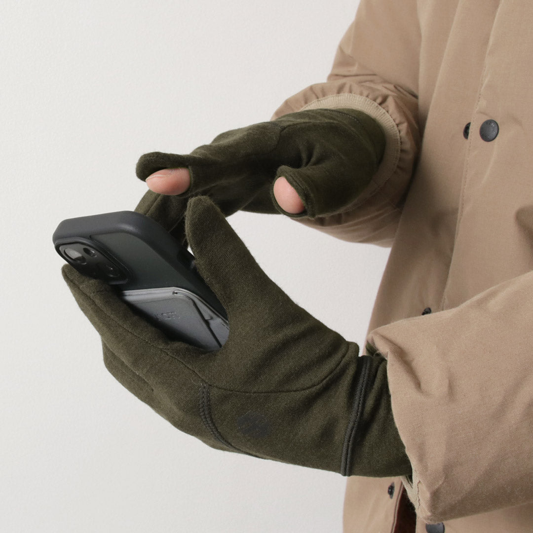 HANDSONGRIP(ハンズオングリップ)