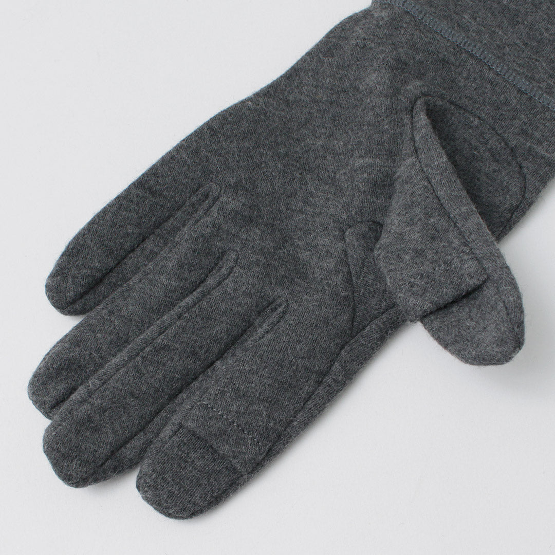 HANDSONGRIP(ハンズオングリップ)