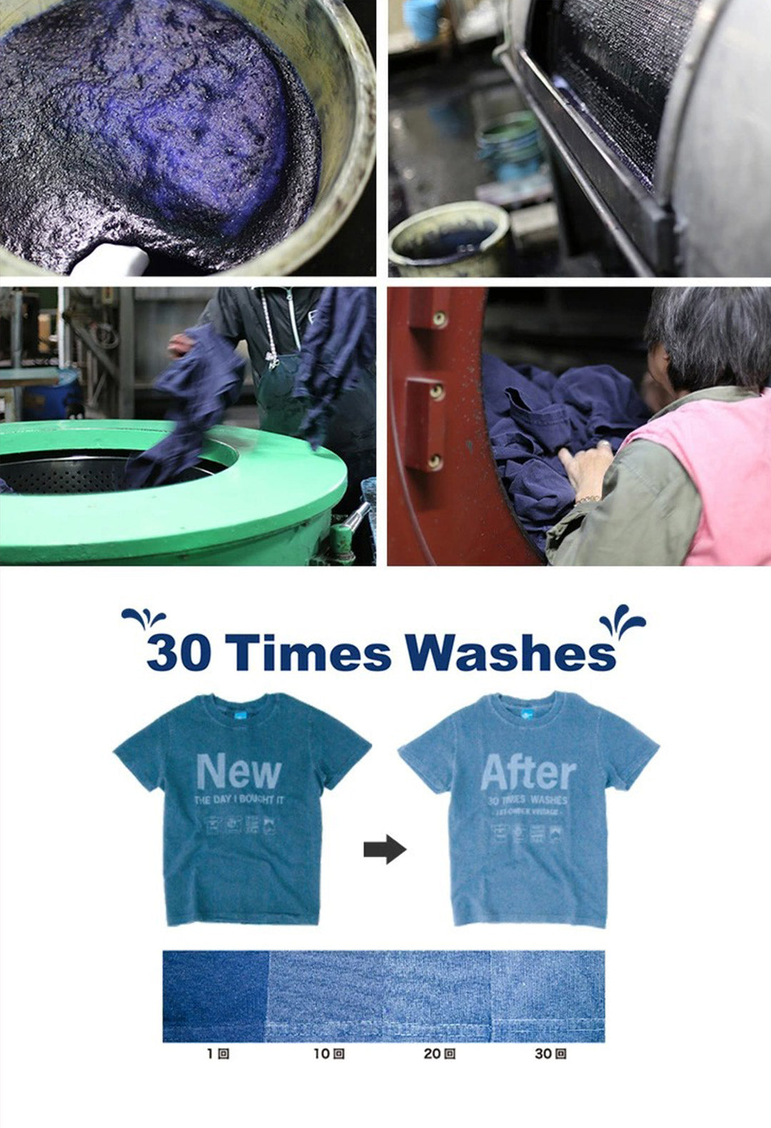 GOOD ON(グッドオン) カラー別注 ラグランヘビー ポケット Tシャツ ショートスリーブ