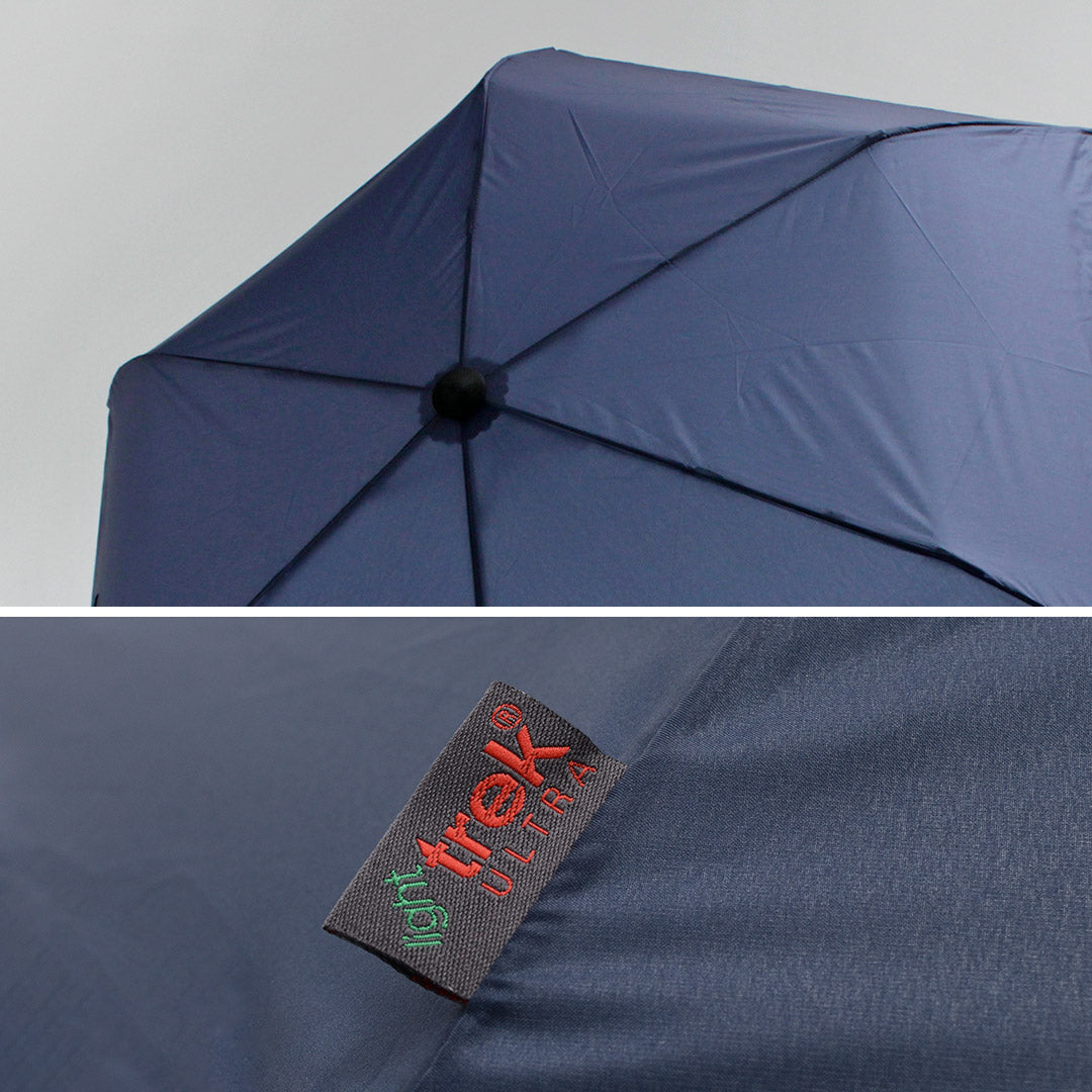 EUROSCHIRM(ユーロシルム)