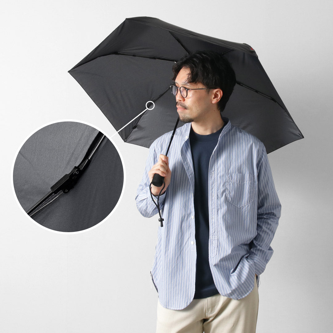 EUROSCHIRM(ユーロシルム)