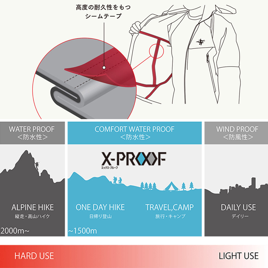 FOXFIRE(フォックスファイヤー) ミズリープジャケット