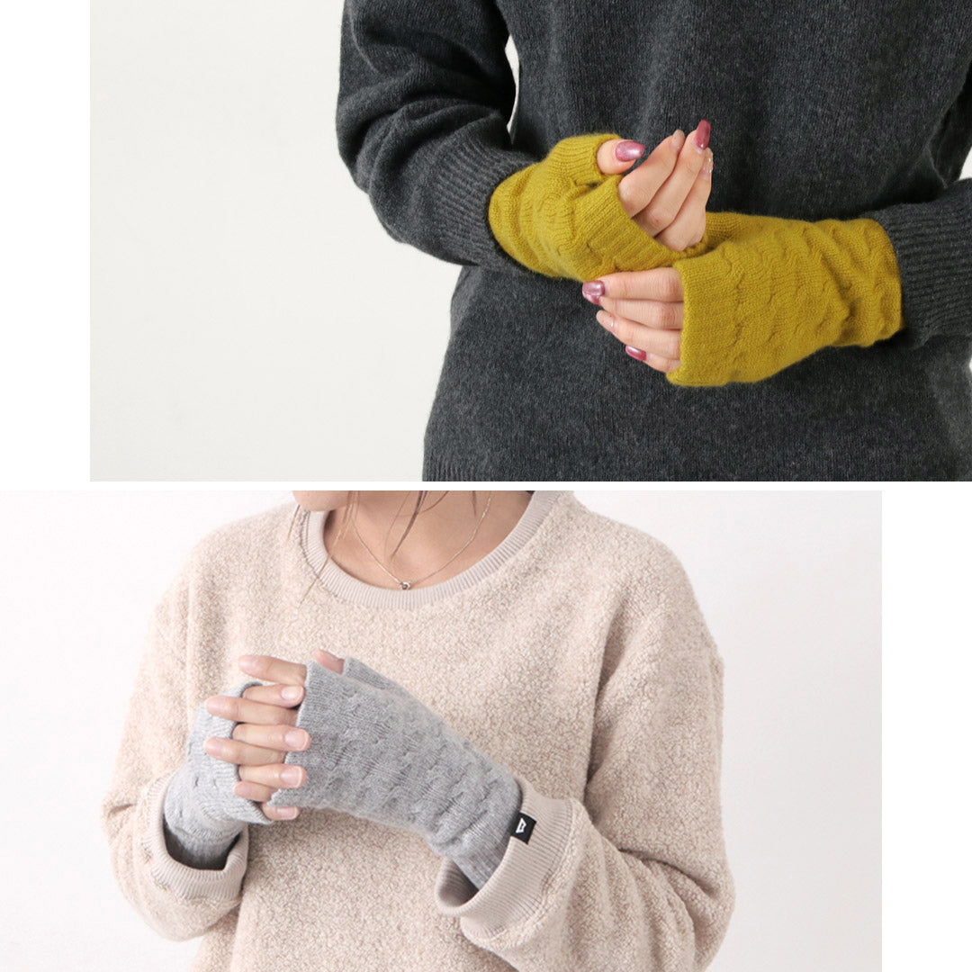 WILLIAMBRUNTON(ウィリアムブラントン)