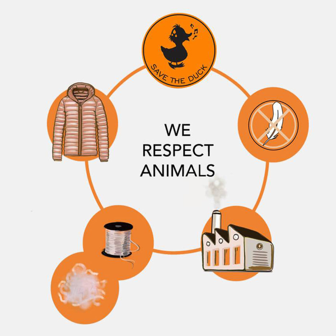 【30%OFF】SAVE THE DUCK(セーブザダック)ローナン シンセティック ダウン フードコート