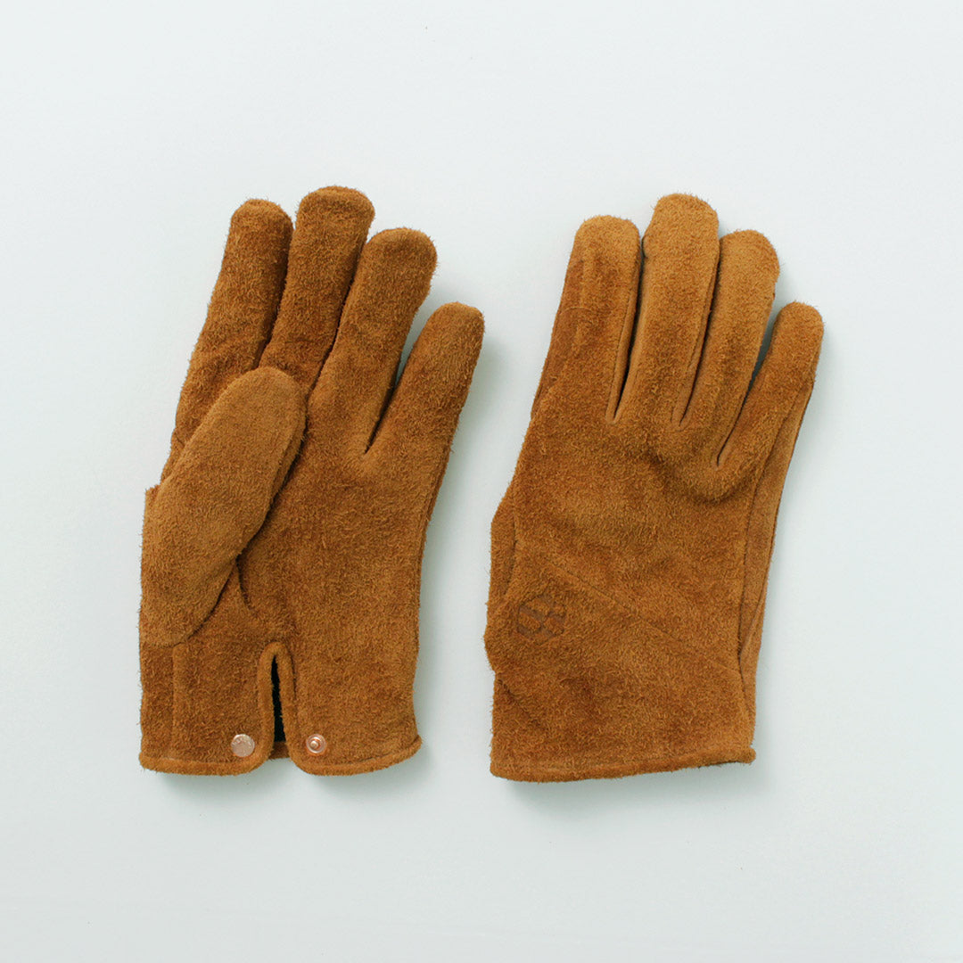 【30%OFF】HANDSON GRIP(ハンズオングリップ) マフ+