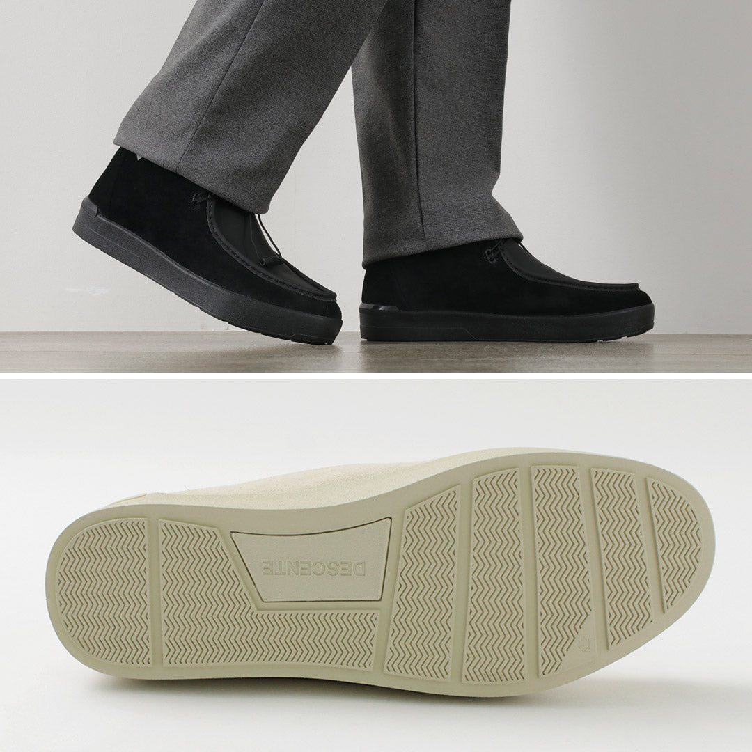 DESCENTE(デサント) ヴェルサー B MID 24.1