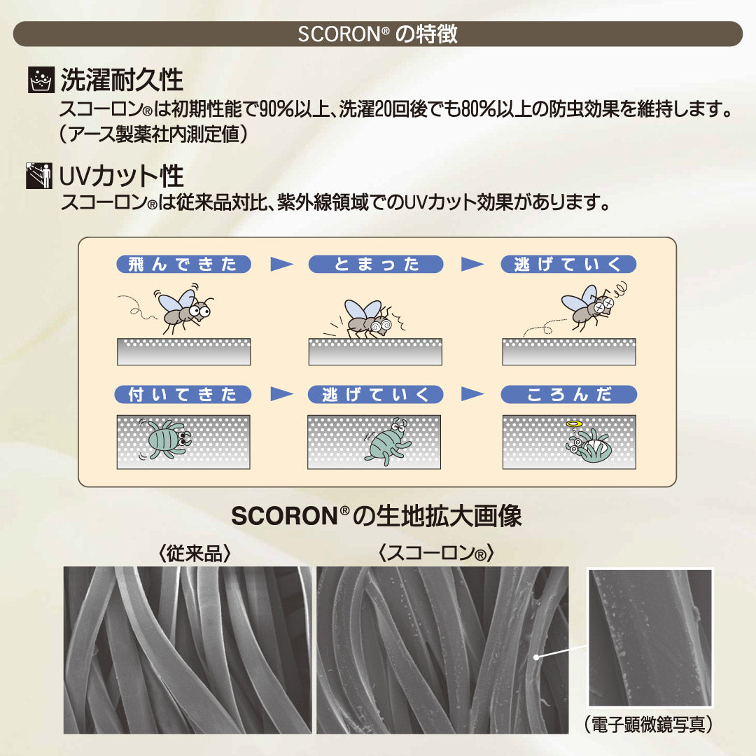 FOXFIRE(フォックスファイヤー) スコーロン ウィンドパスクルー