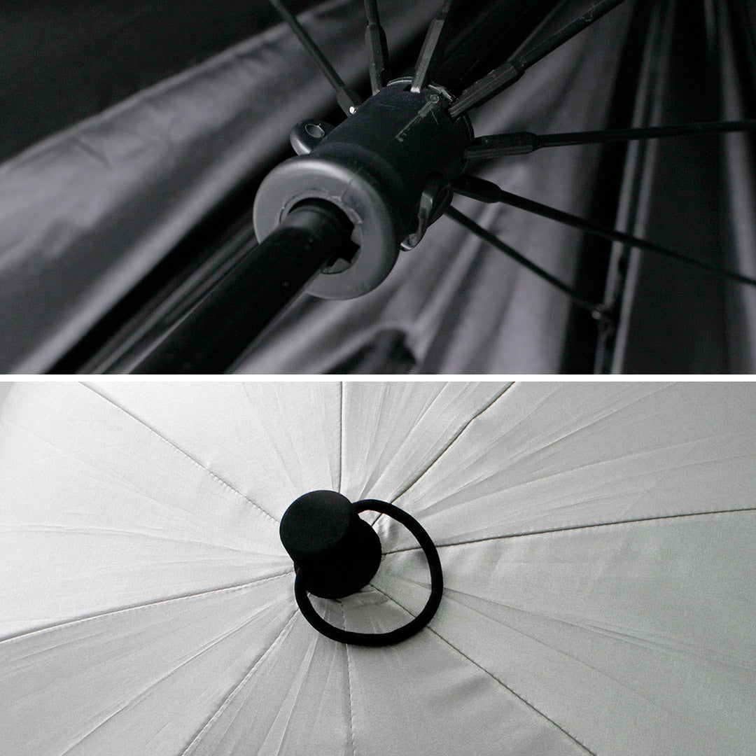 EUROSCHIRM(ユーロシルム)