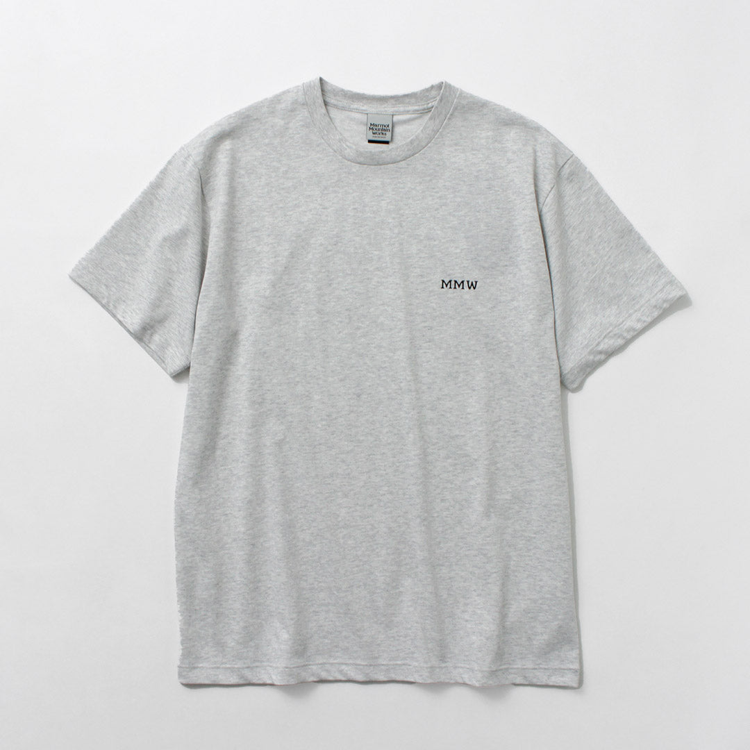 MARMOT(マーモット)