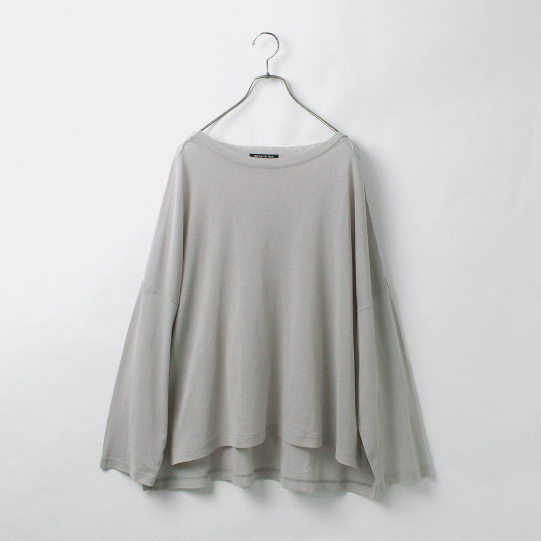 mizuiroind(ミズイロインド)