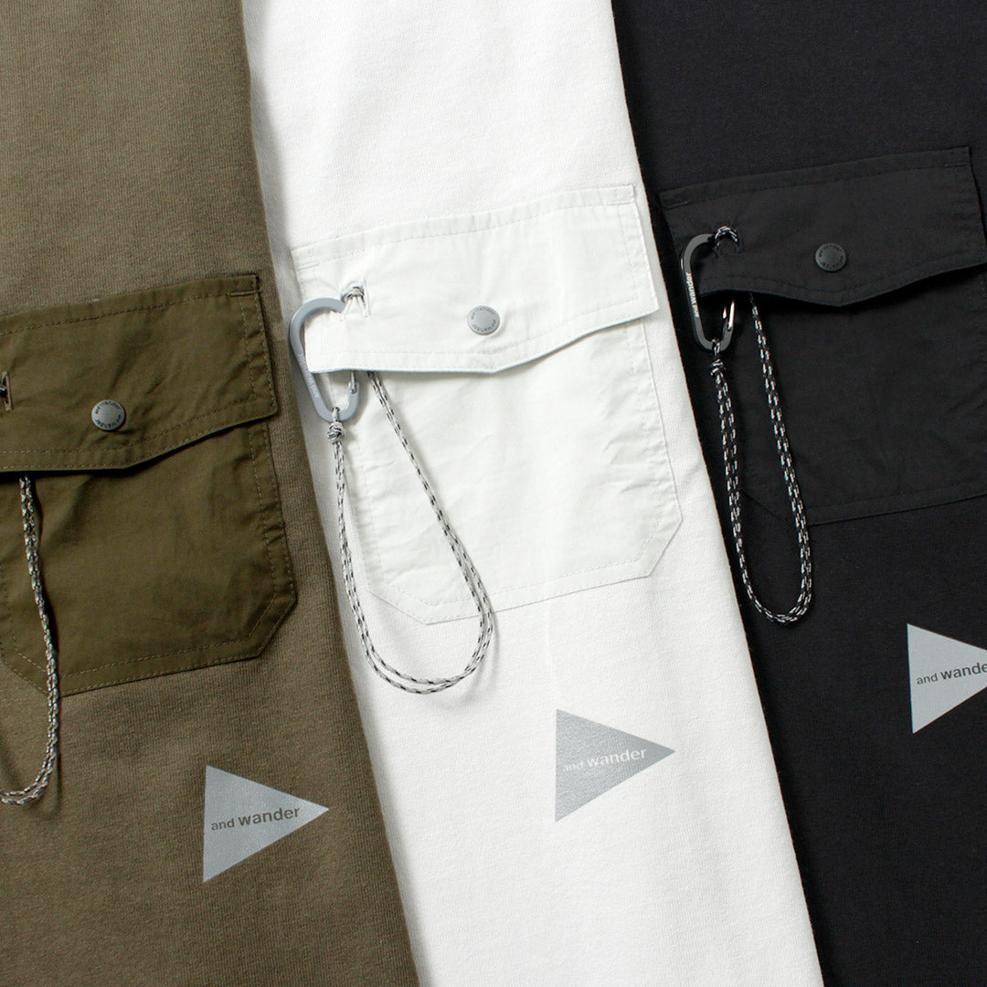 ANDWANDER(アンドワンダー)