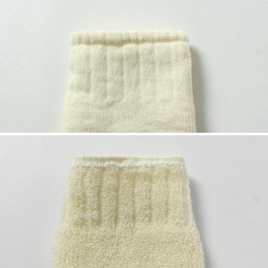 WILDERNESS WEAR(ウィルダネスウェア) パスファインダー