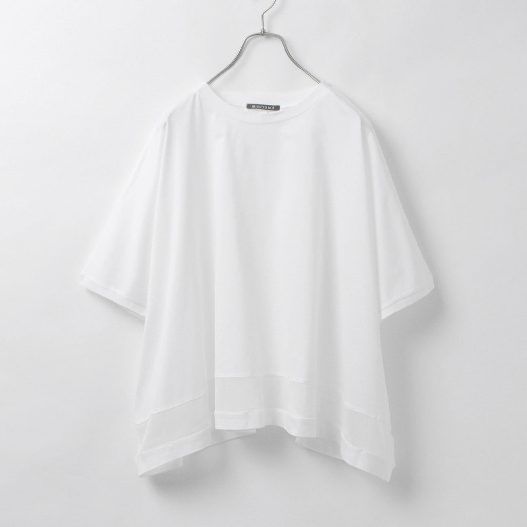 mizuiroind(ミズイロインド)