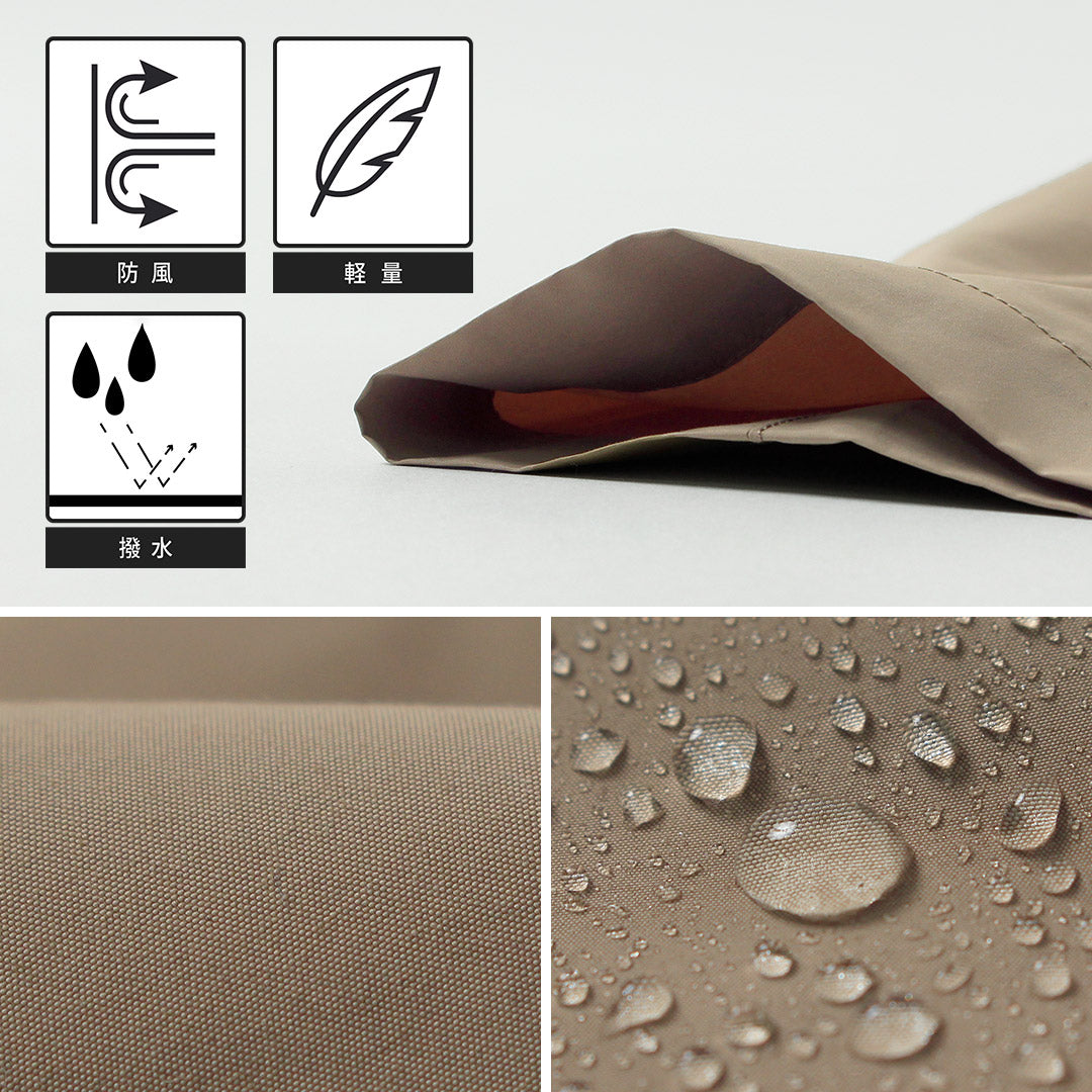 TRADITIONALWEATHERWEAR(トラディショナルウェザーウェア)