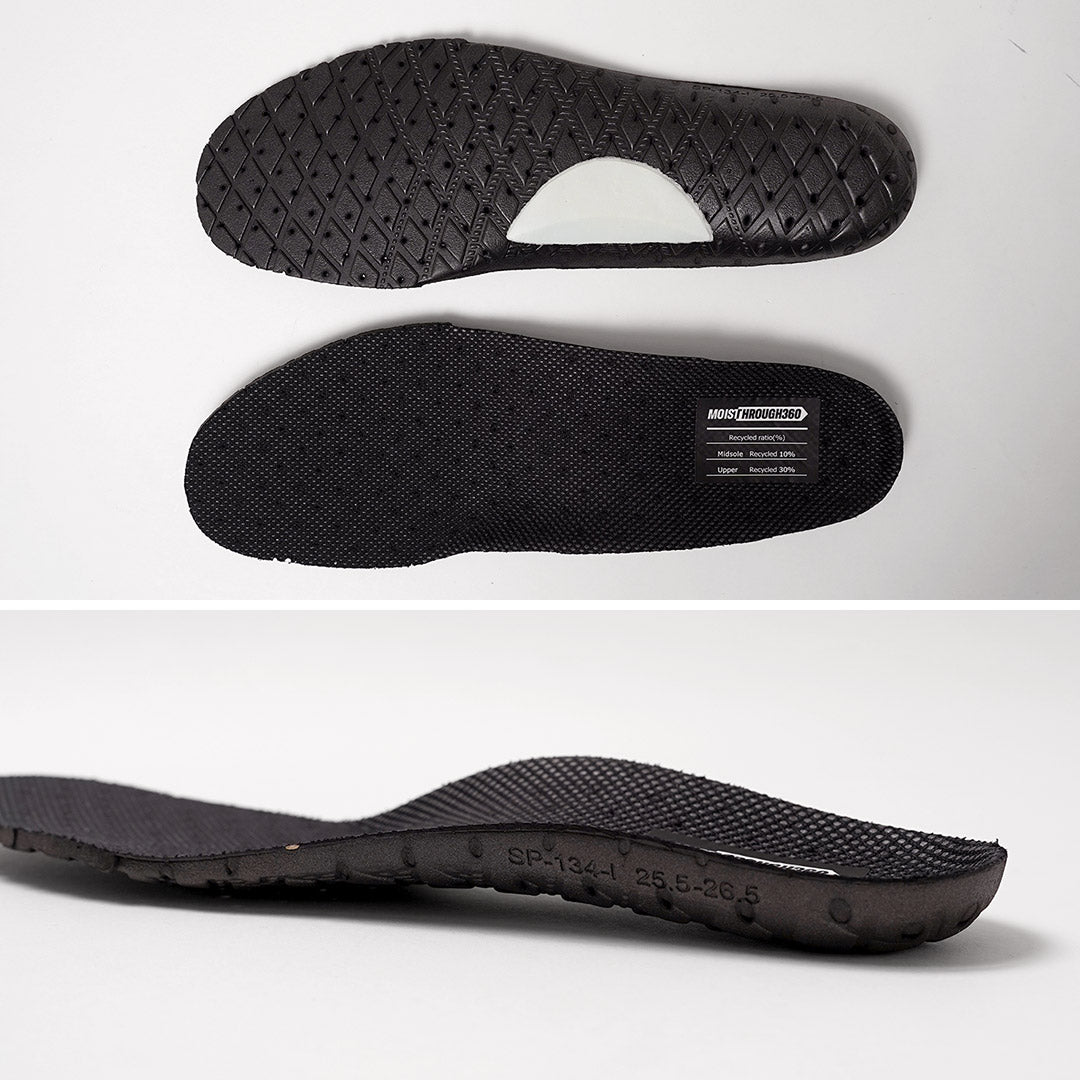 MOISTHROUGH360(モイスルー360)