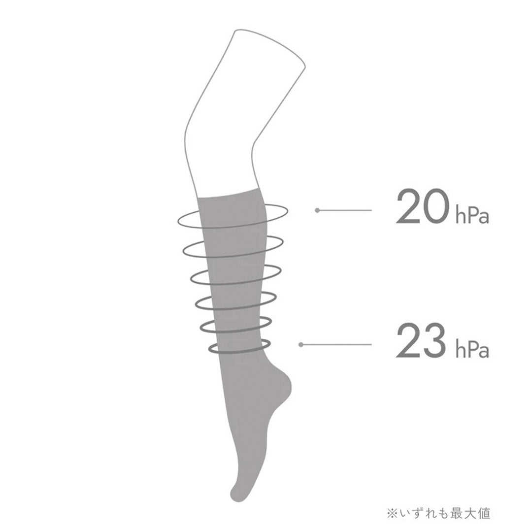 MAEE(マエエ) コンプレッションソックス プレミアム ウール 日本製