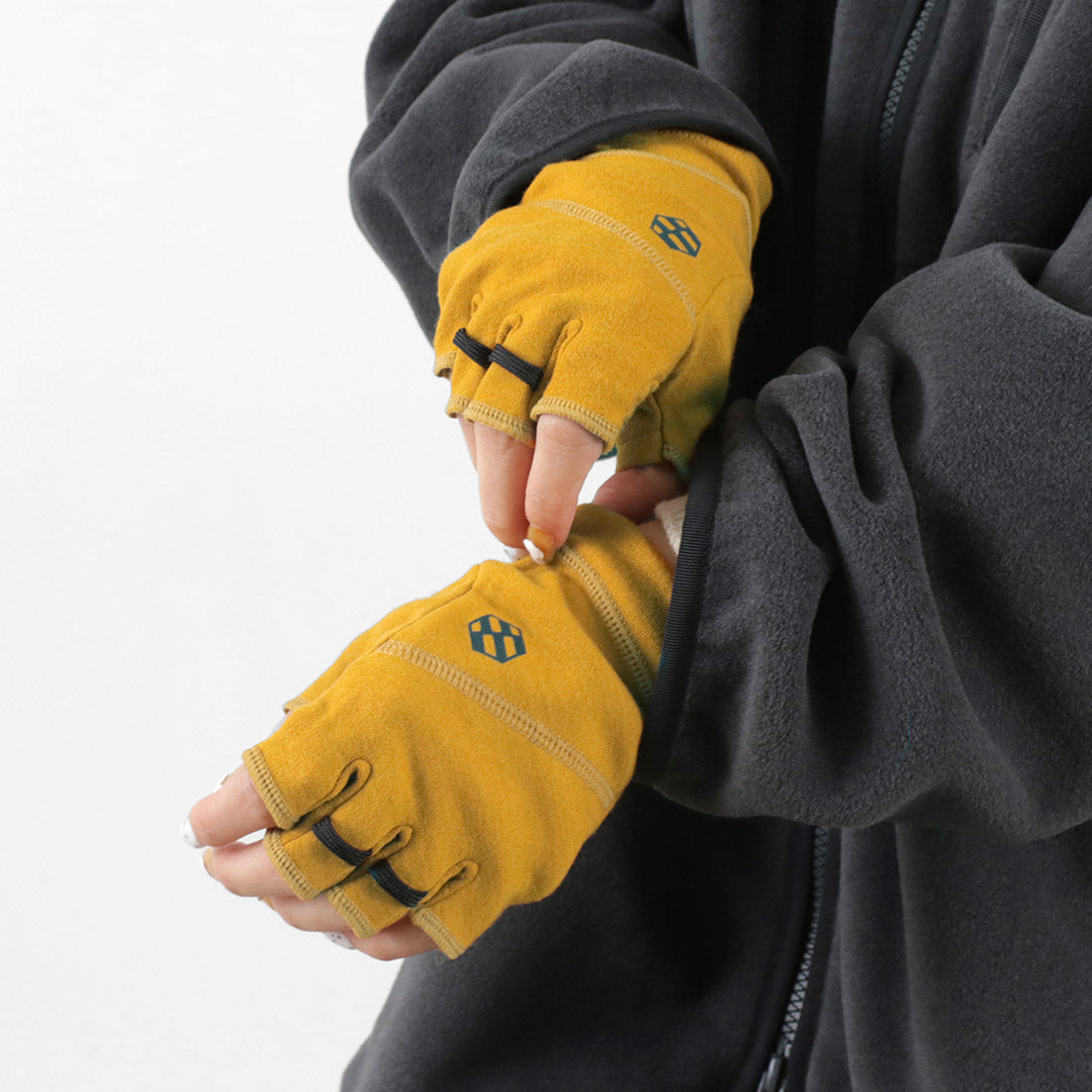 HANDSON GRIP
