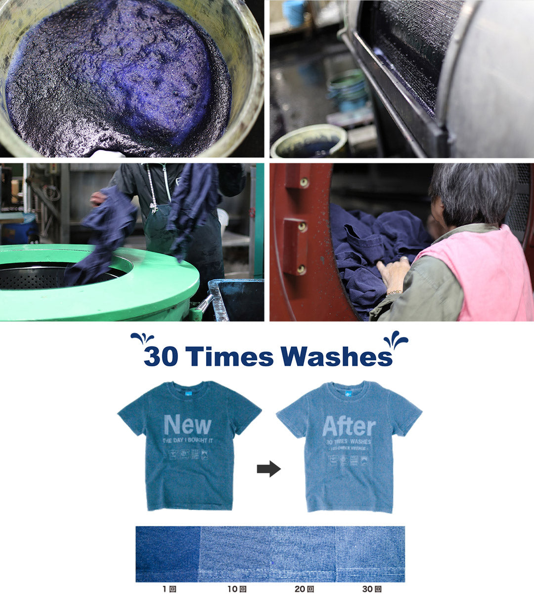 GOOD ON(グッドオン) ショートスリーブ ヘビークルーネックTシャツ インディゴシェーブ 半袖 ピグメントダイ 綿 コットン メンズ 日本製 GOST2109 IS S/S HVY CREW TEE