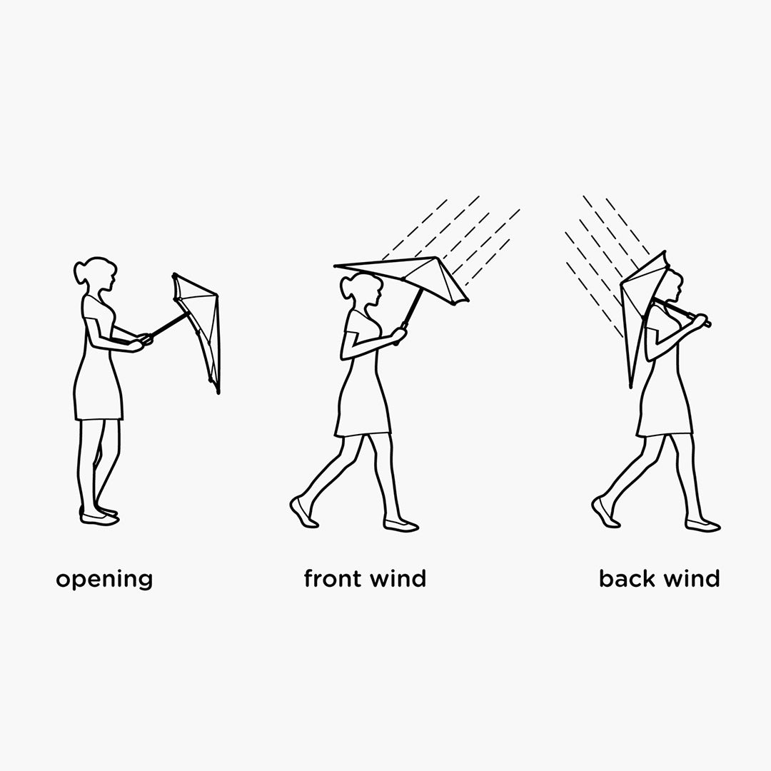 SENZ(センズ) ミニ折りたたみ傘