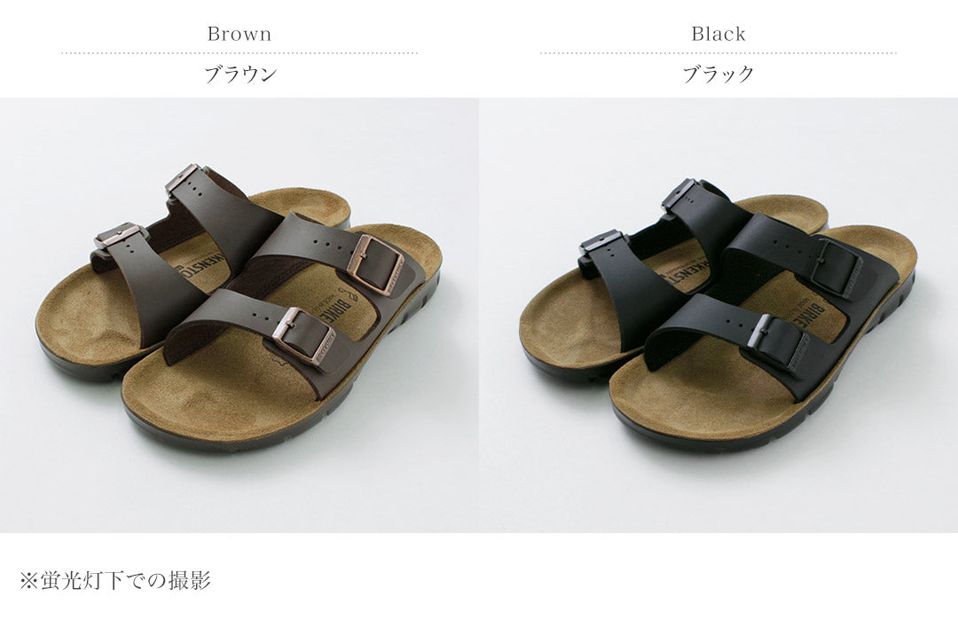 BIRKENSTOCK（ビルケンシュトック）