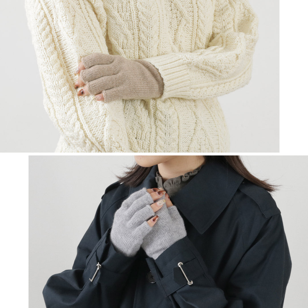 WILLIAMBRUNTON（ウィリアムブラントン）