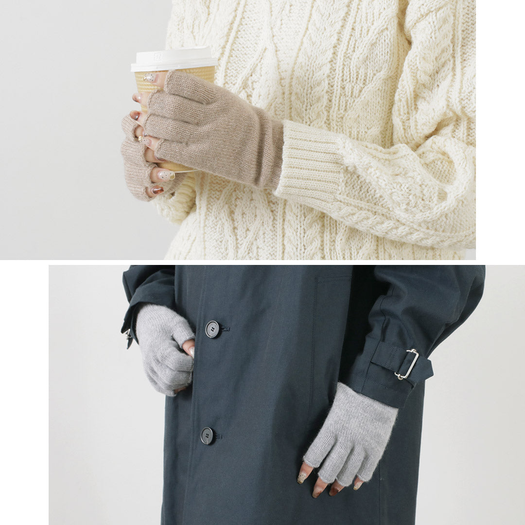 WILLIAMBRUNTON（ウィリアムブラントン）