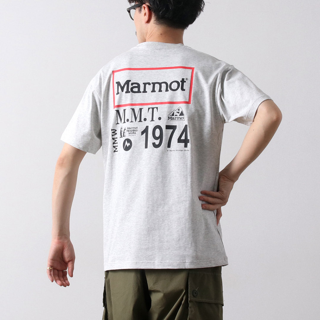 MARMOT（マーモット）