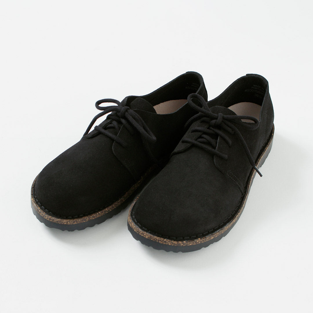 BIRKENSTOCK（ビルケンシュトック）