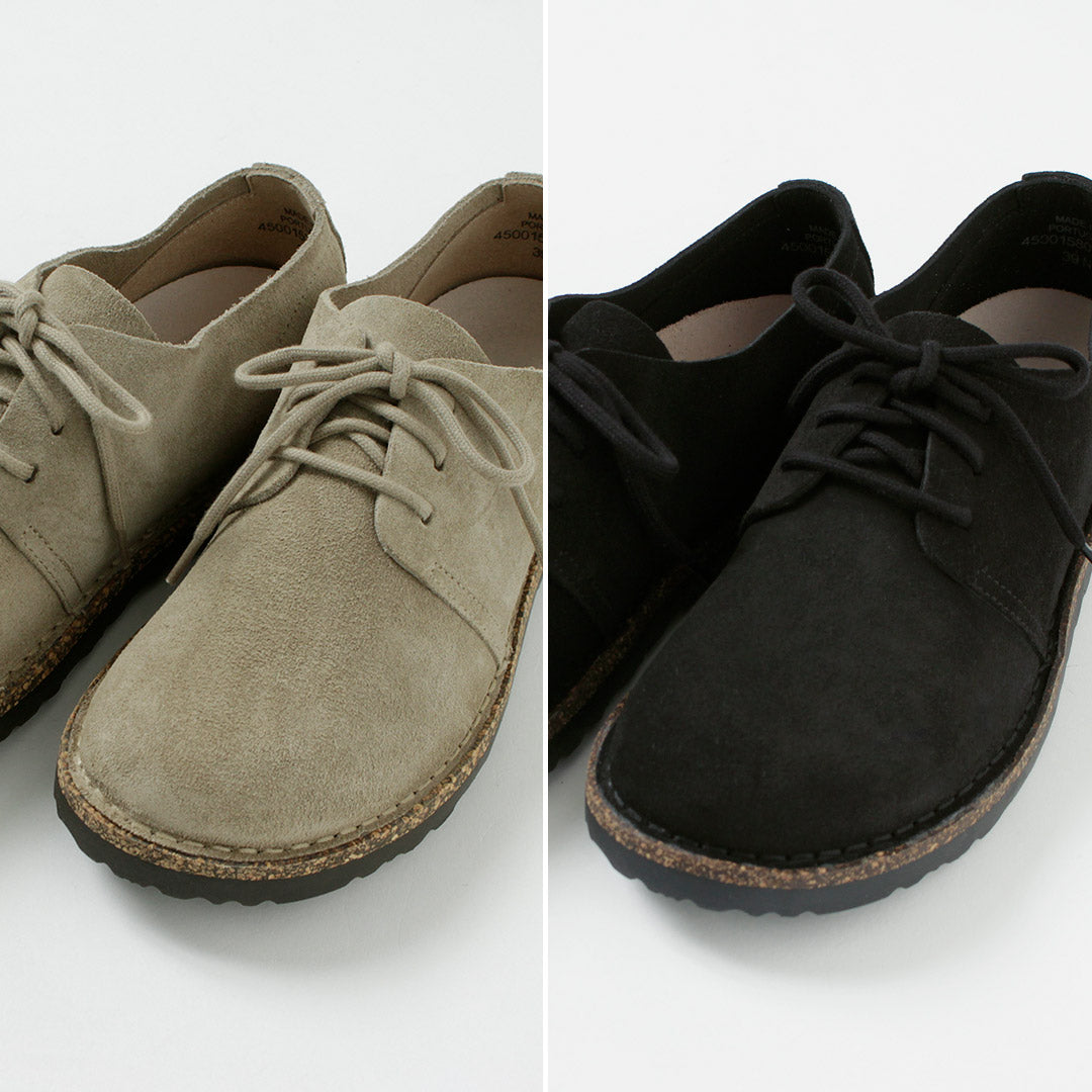 BIRKENSTOCK（ビルケンシュトック）