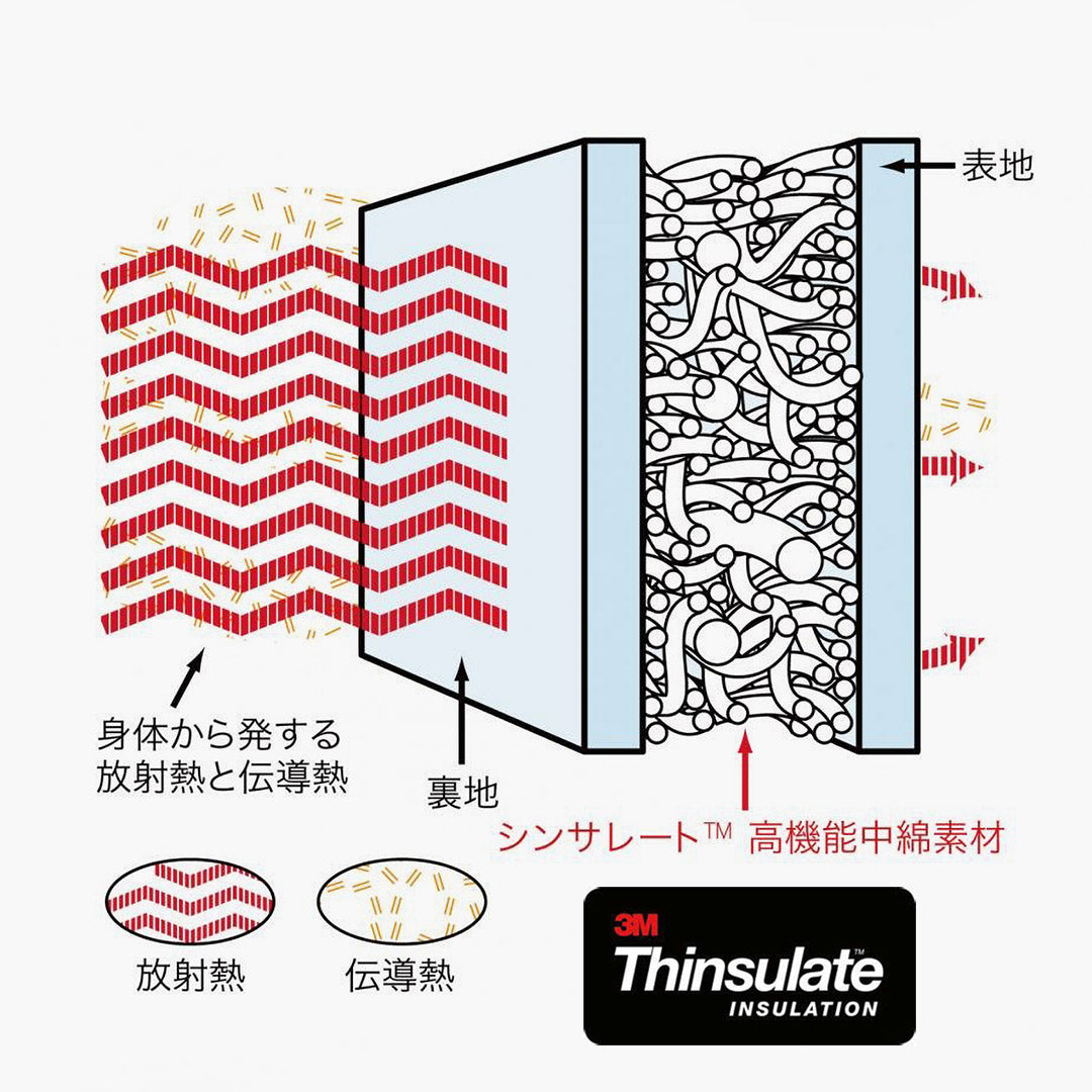 ROCOCO×SUNNY SPORTS（サニースポーツ） アークティック キルトジャケット 裏フリース │ スタンド ジップアップブルゾン