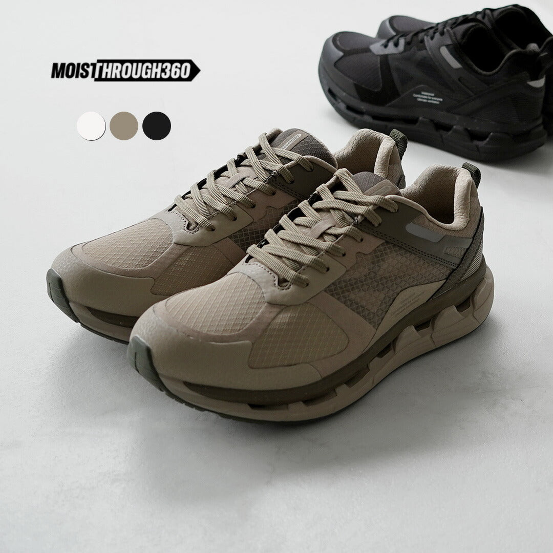 MOISTHROUGH360（モイスルー360）
