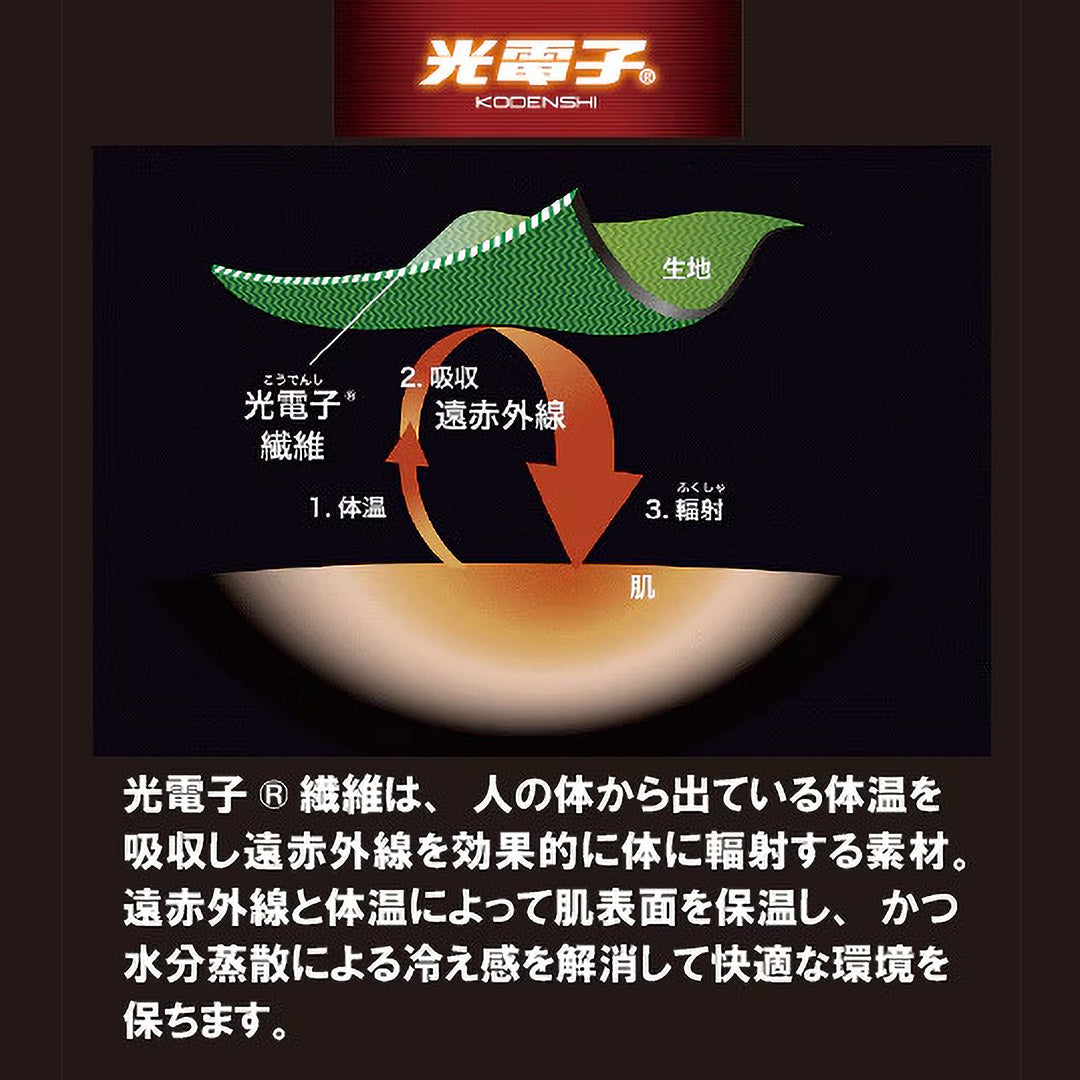 GOOD ON（グッドオン） 光電子 ロングスリーブ サーマル Tシャツ 日本製