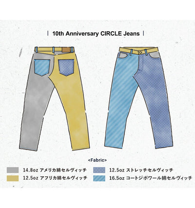 JAPAN BLUE JEANS