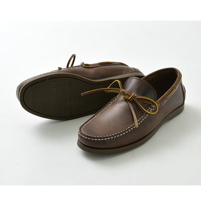 MOCCS