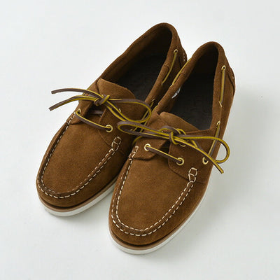 MOCCS