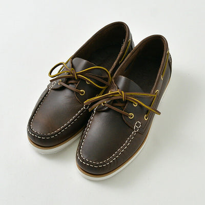 MOCCS