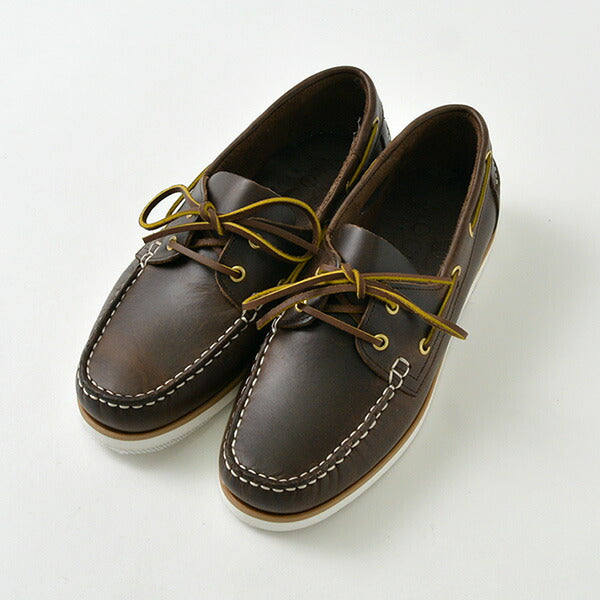 MOCCS