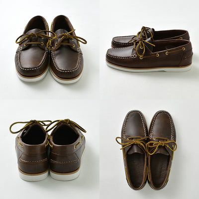 MOCCS